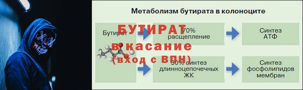 бутик Балабаново